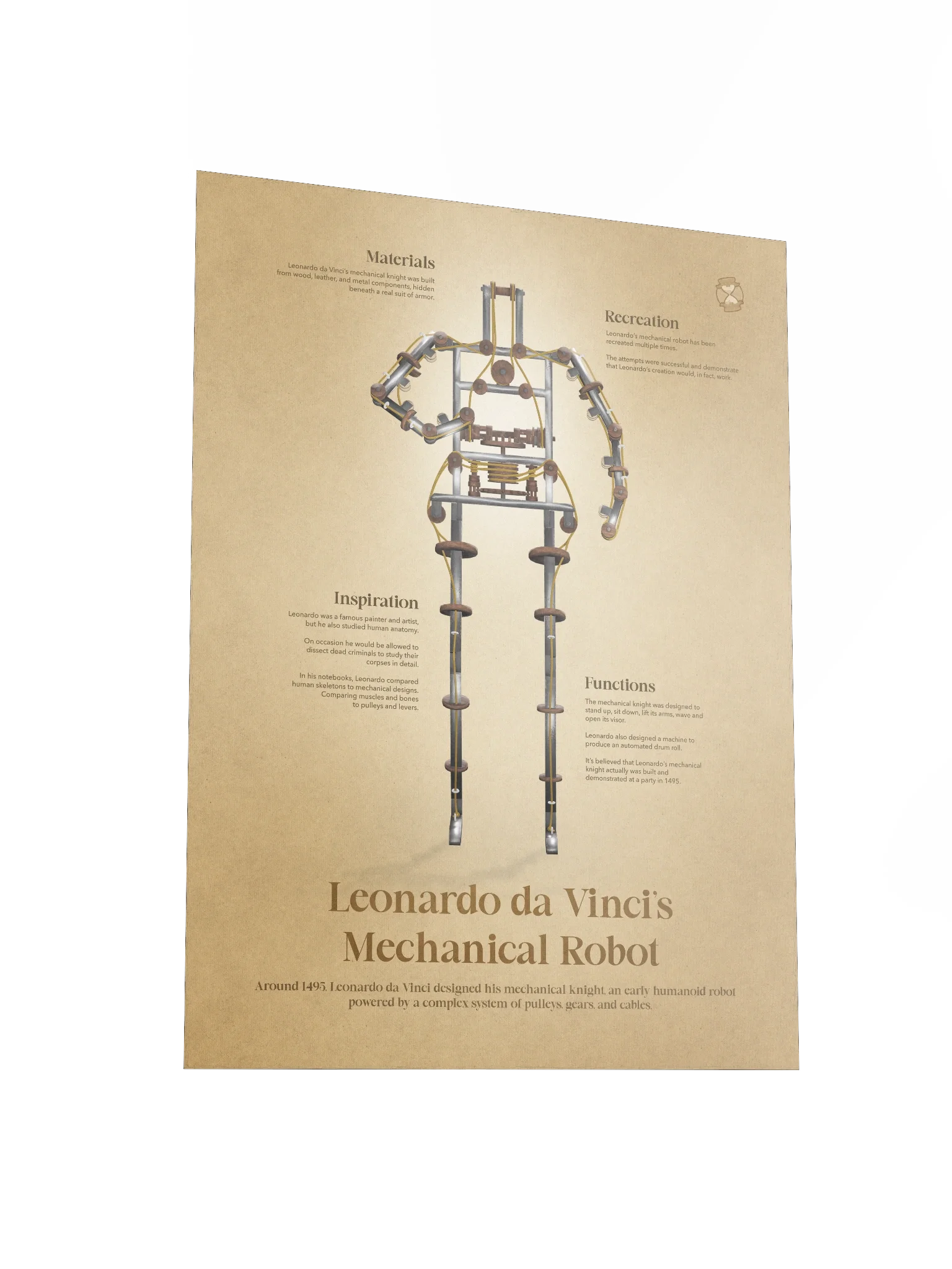 Leonardo da Vinci's Mechanical Robot (Unframed poster) product image (5)