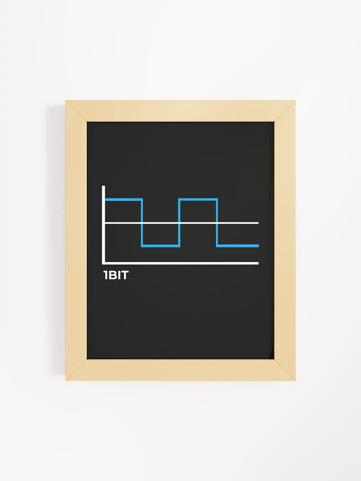 1BIT Graph High Quality Framed Poster product image (37)