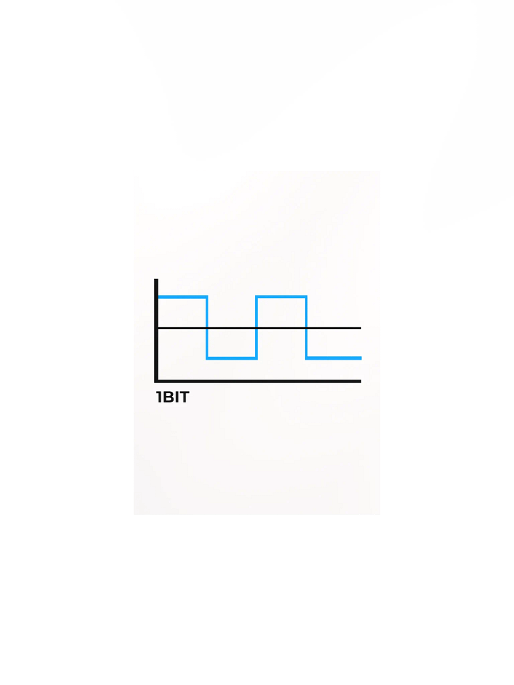 1BIT Graph Matte Poster product image (1)