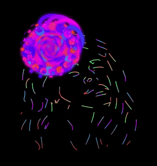 2D Abstract & Character Multi-Track Visualiser product image (2)