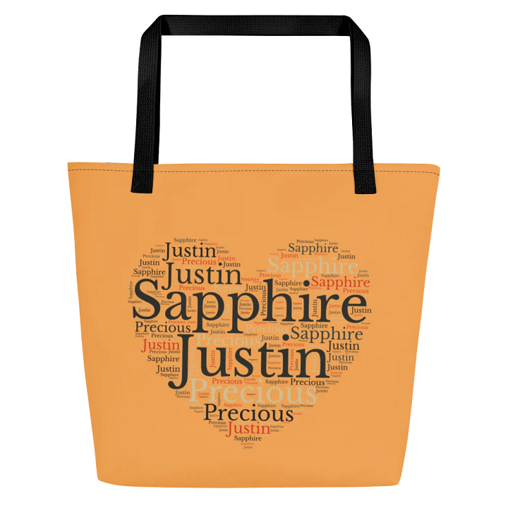 Personalized Mother's Day Tote Wordcloud product image (2)
