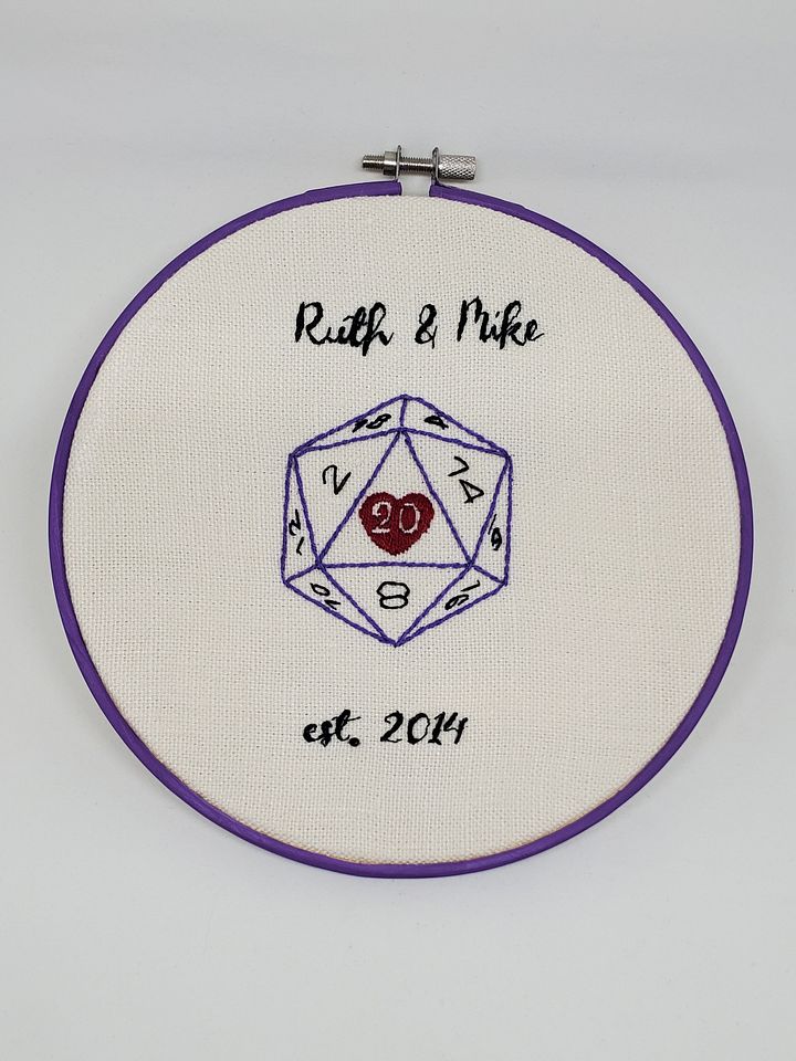 Custom "I d2o"- Request Form product image (2)