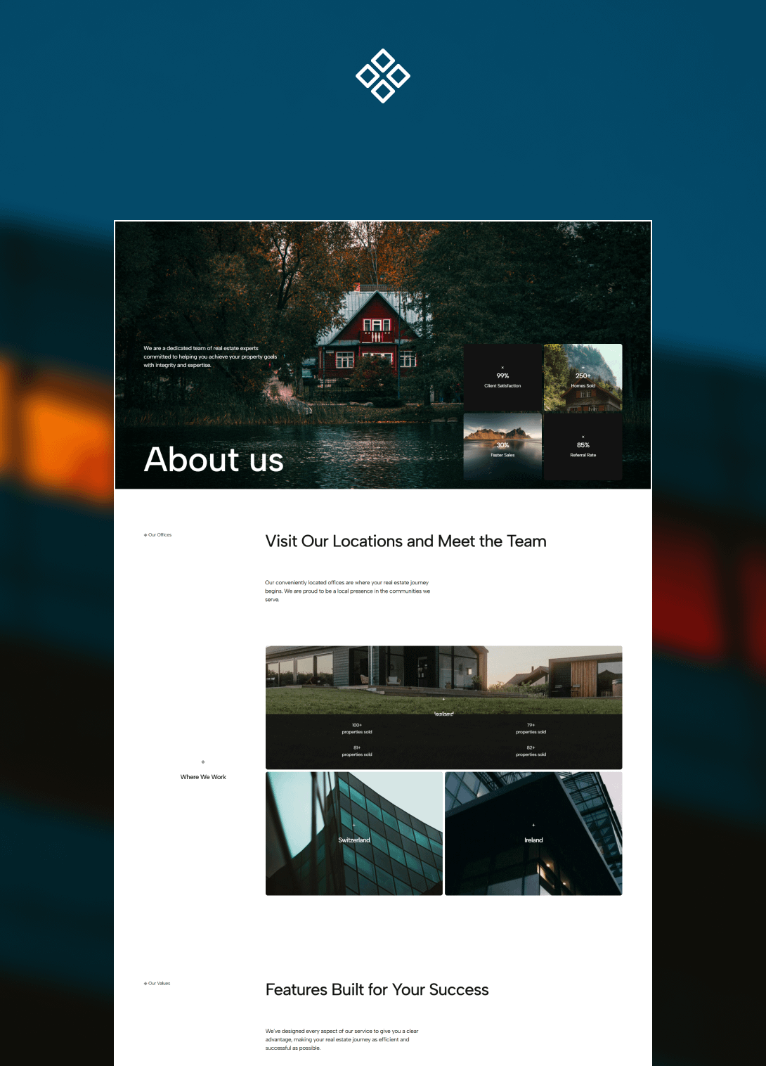 Daar | Framer Real Estate Template product image (2)
