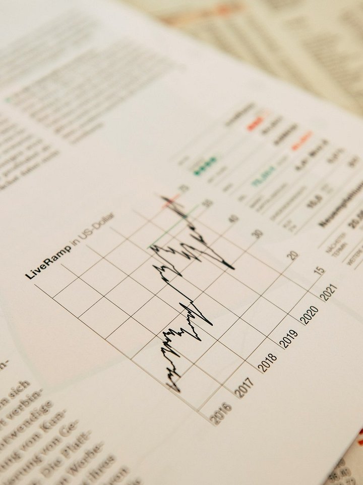 Custom Stock Analysis — Deep Dive Report product image (1)