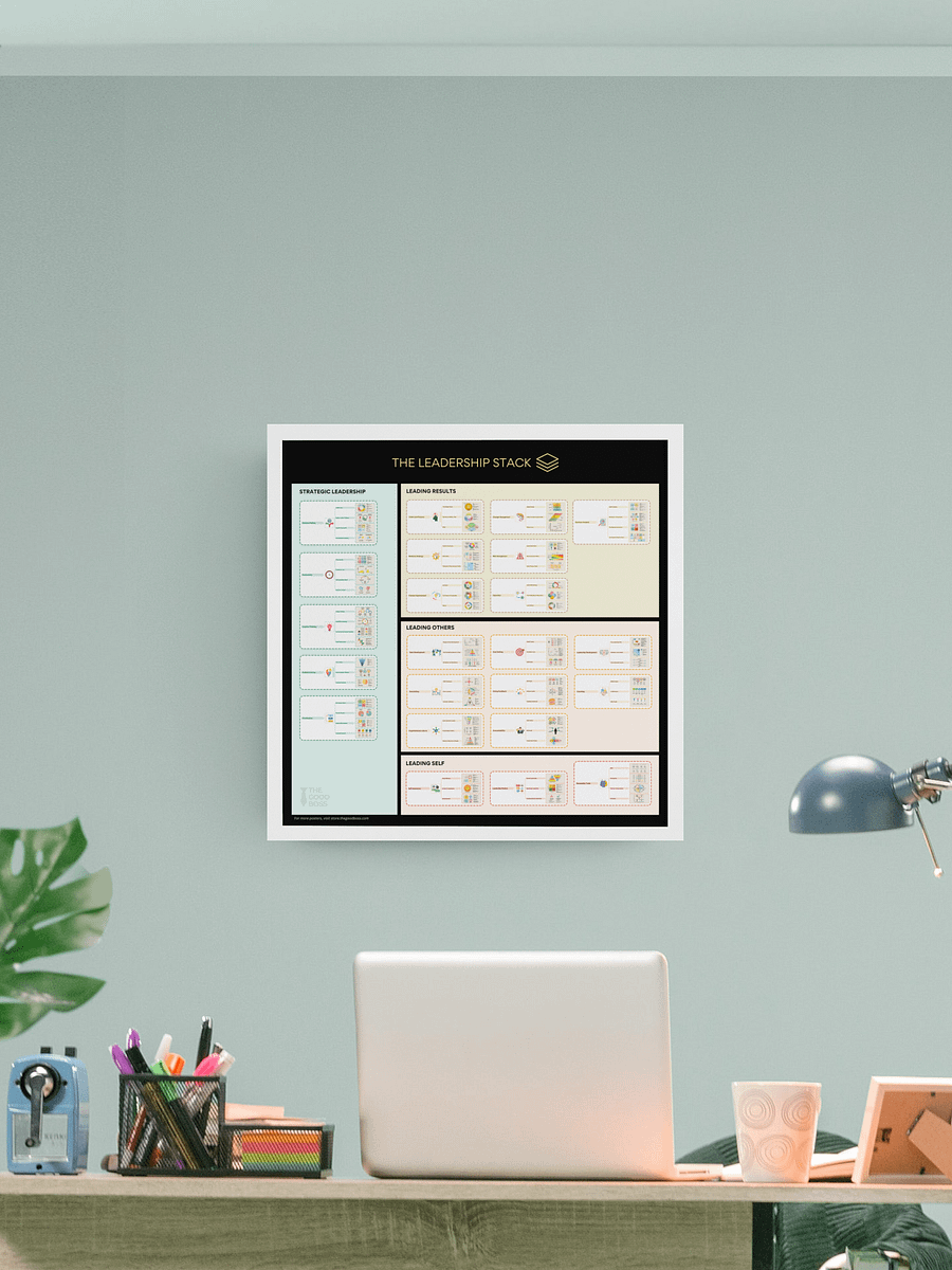 The Leadership Stack Poster product image (3)