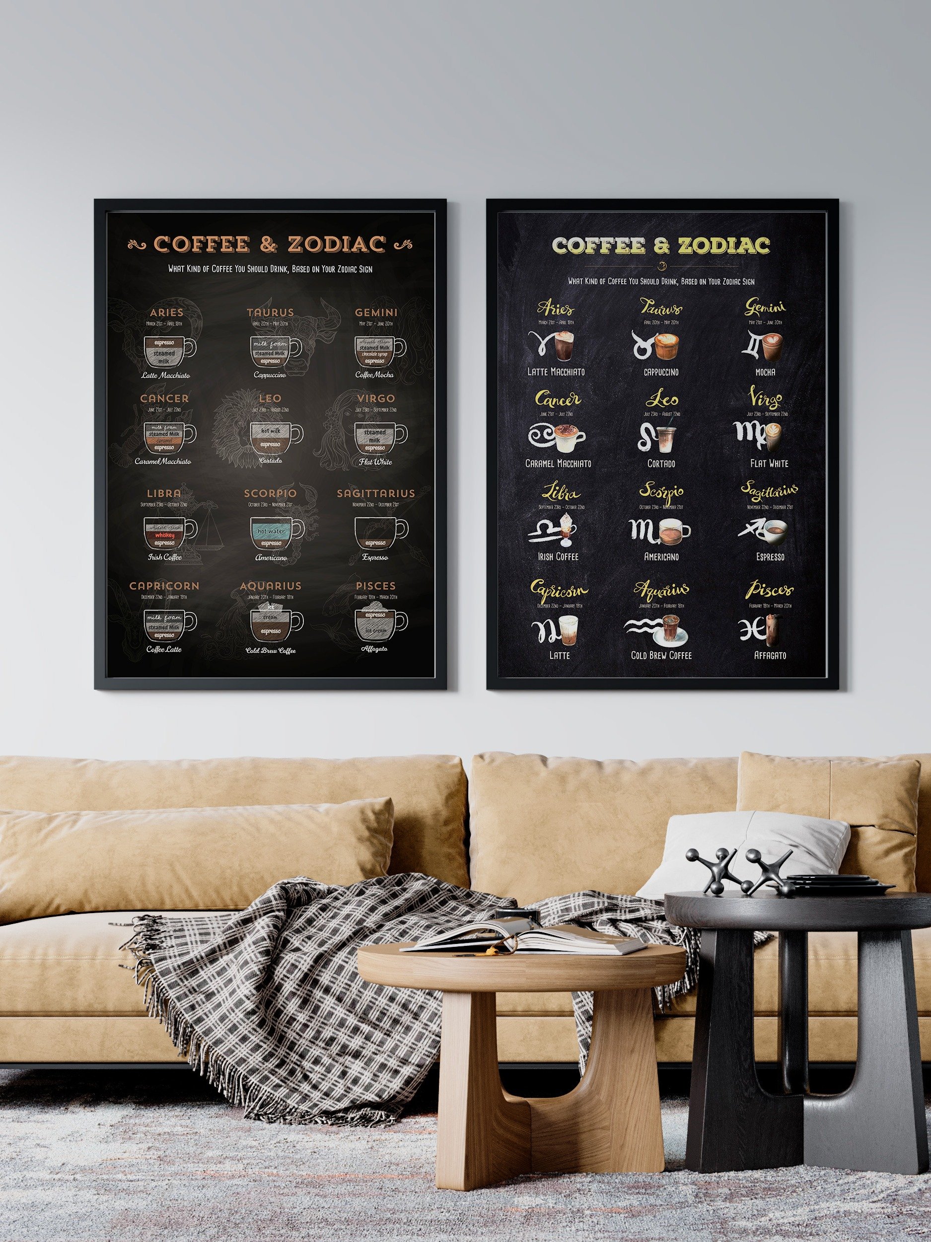 Coffee types and Zodiac sign #3 — Coffee poster, kitchen decor, Zodiac poster, astrology poster, kitchen wall art, poster gift, unique gift product image (2)