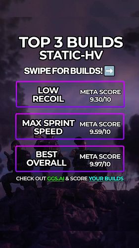 Top 3 Static Builds #warzone #callofduty #gaming #foryou #foryoupage
