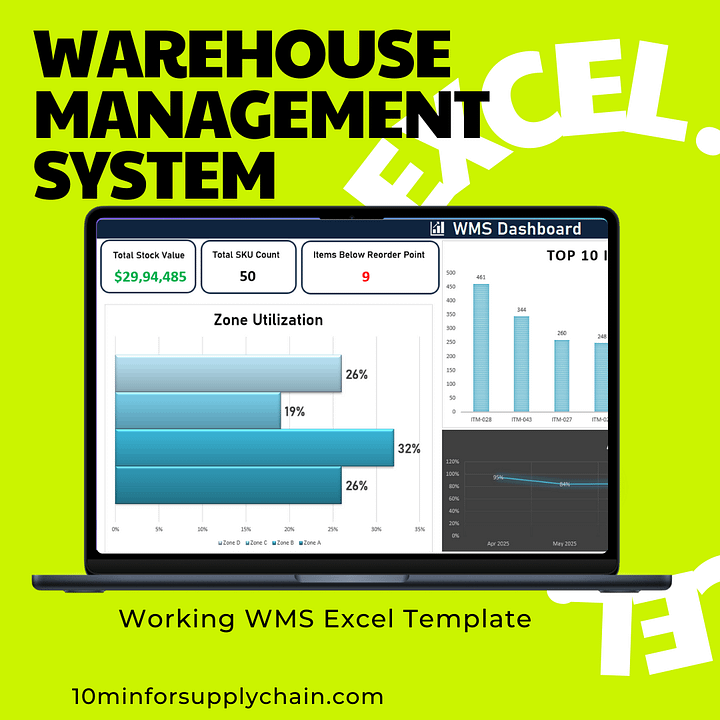 Excel Warehouse Management System Template | Inventory Tracking & KPI Dashboard product image (1)