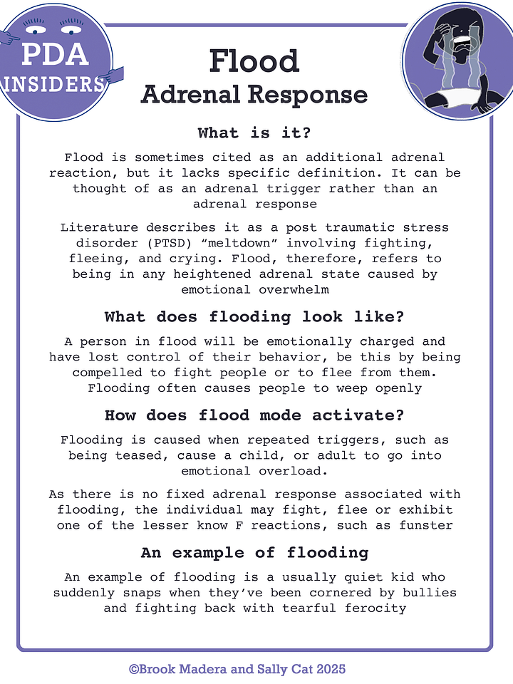 Flood adrenal response product image (1)