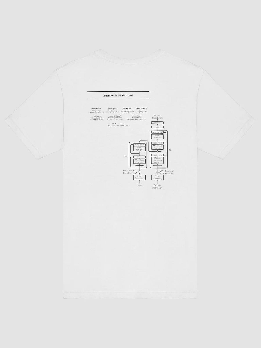 Attention Is All You Need (Transformer) product image (2)