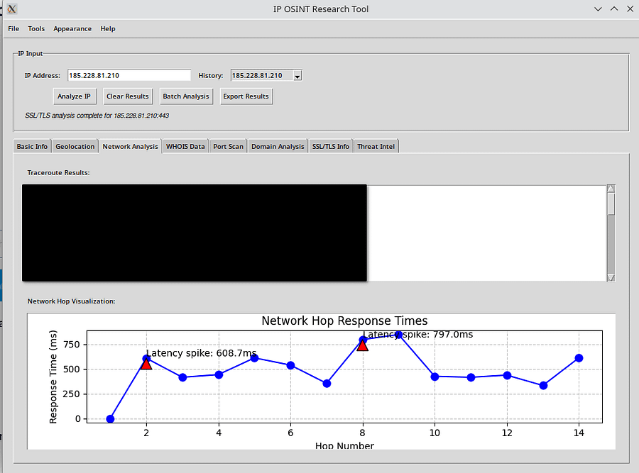 IP OSINT Tool product image (5)