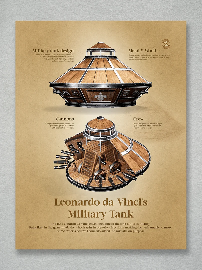 Leonardo da Vinci's Military Tank (Unframed poster) product image (1)