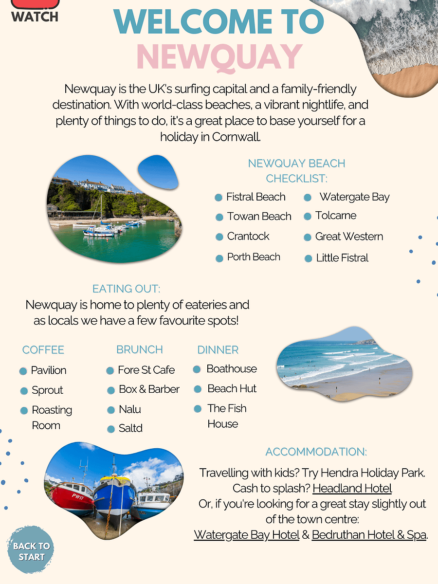 Cornwall Pocket Guide product image (3)