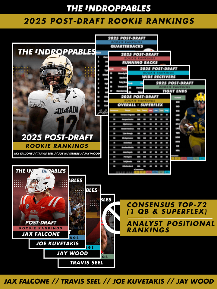 2025 Post-Draft Rookie Rankings product image (2)