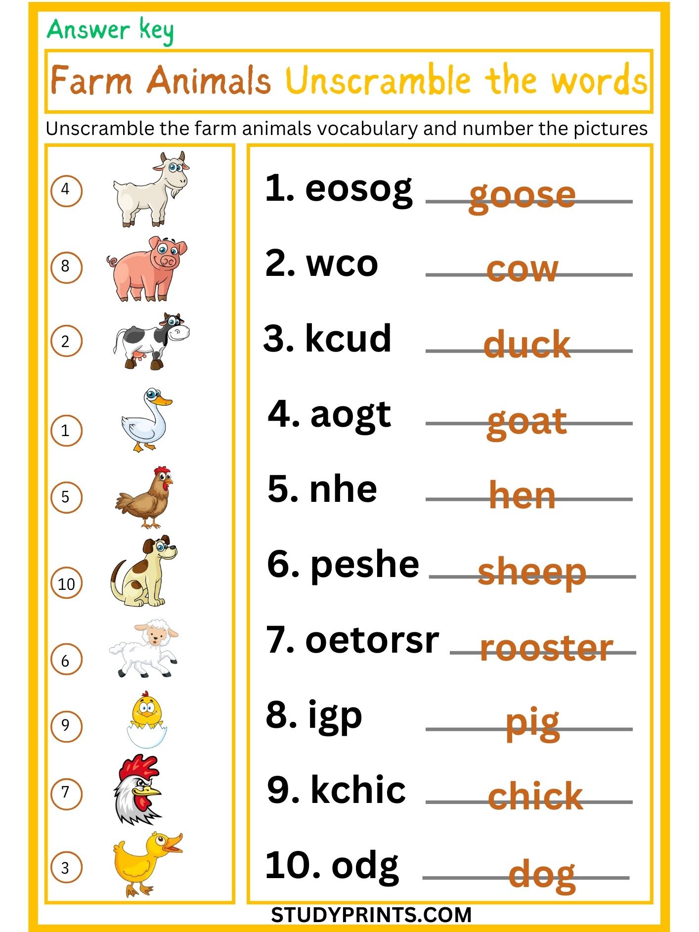 animal farm vocabulary worksheet chapters 1-3 continued answers product image (3)