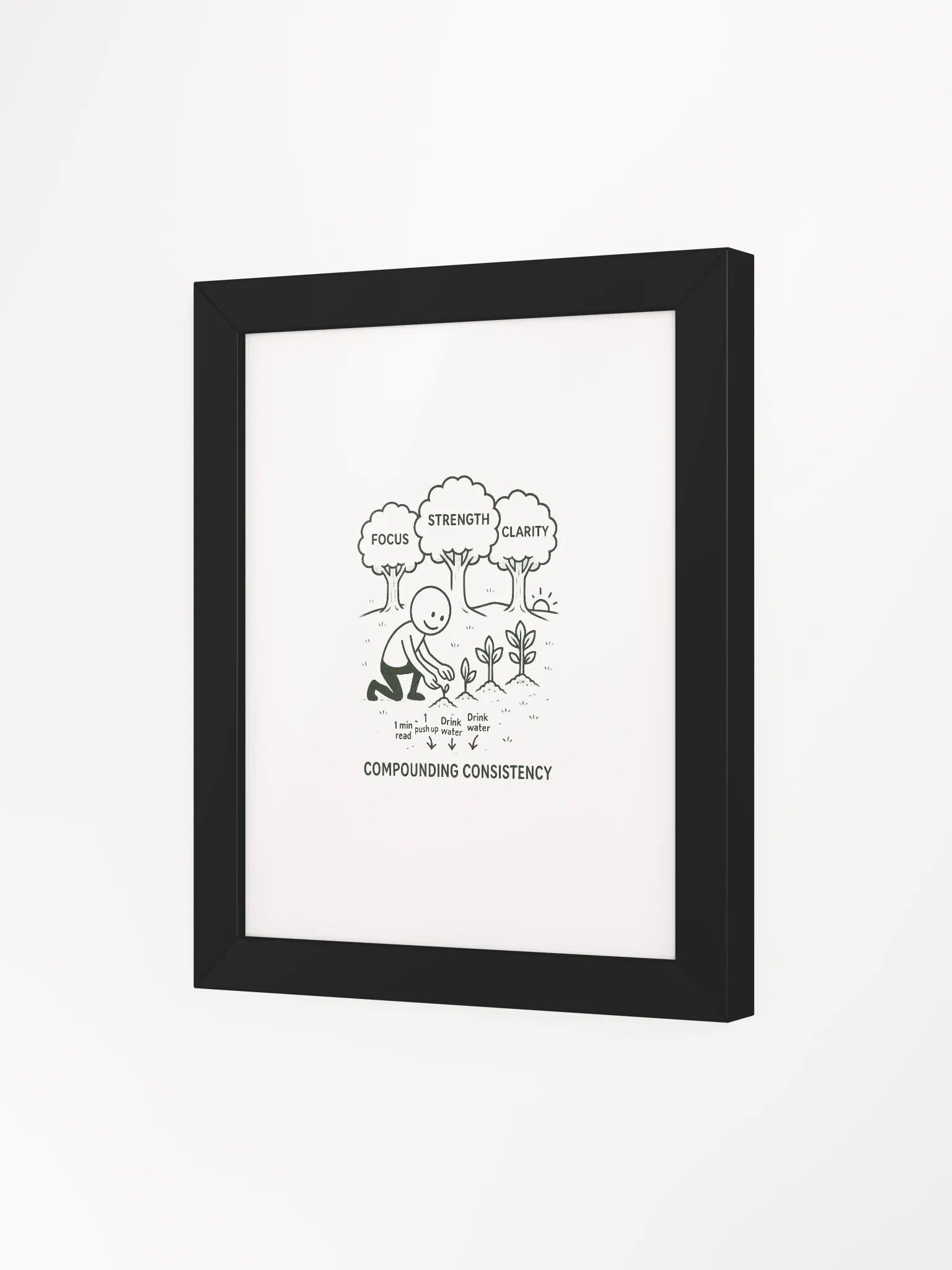 Compound Consistency Framed Poster product image (62)