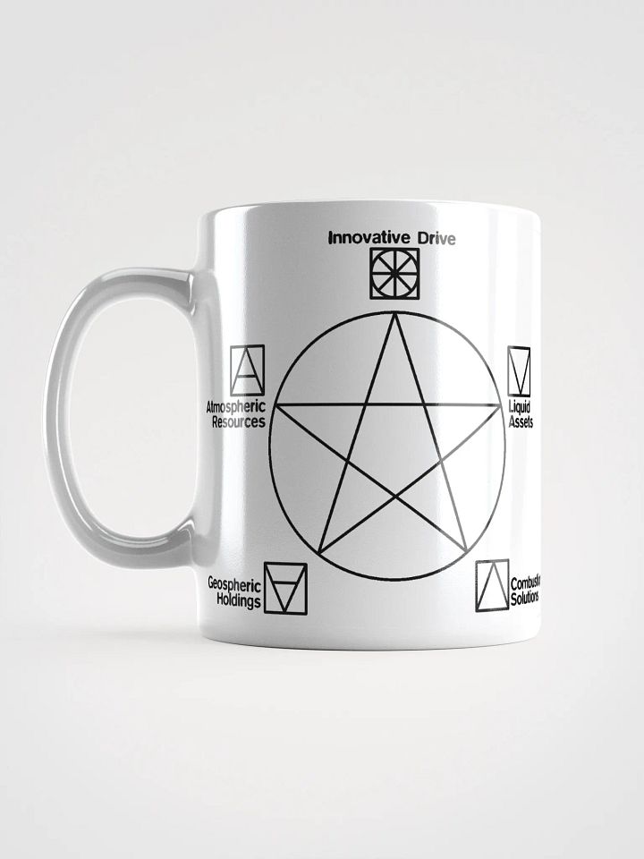 Neoliberal Witchcraft Mug product image (1)