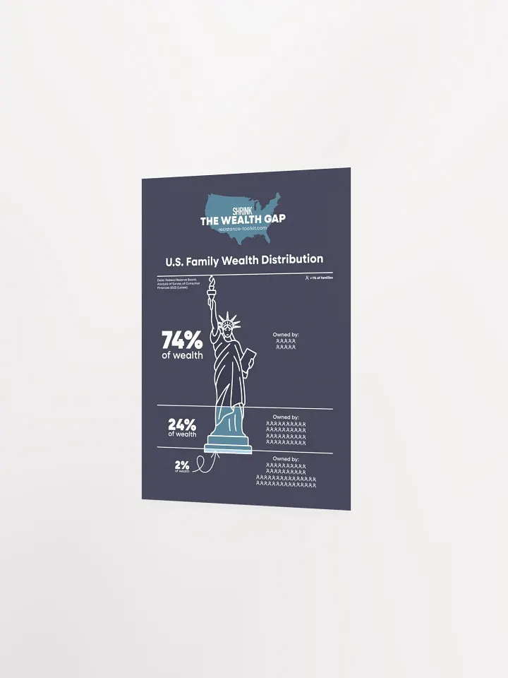 Wealth Gap Poster - Blue product image (5)