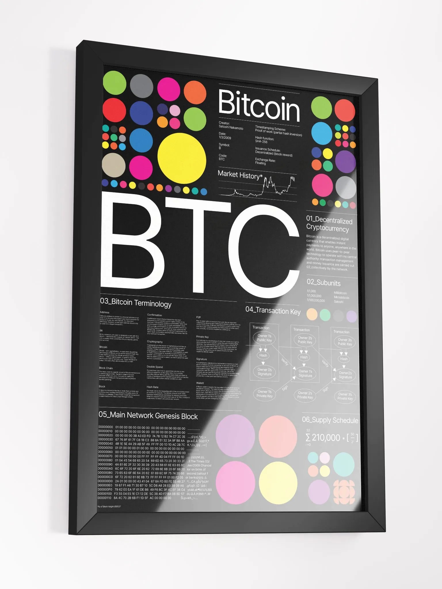 Bitcoin Universe Poster (black) [framed] product image (3)