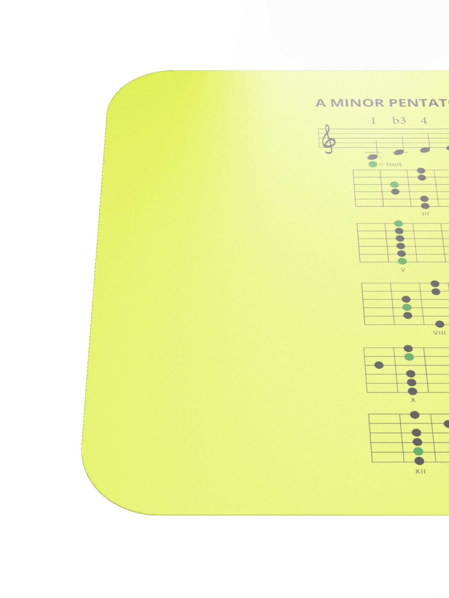 Pentatonic MOUSE PAD product image (7)