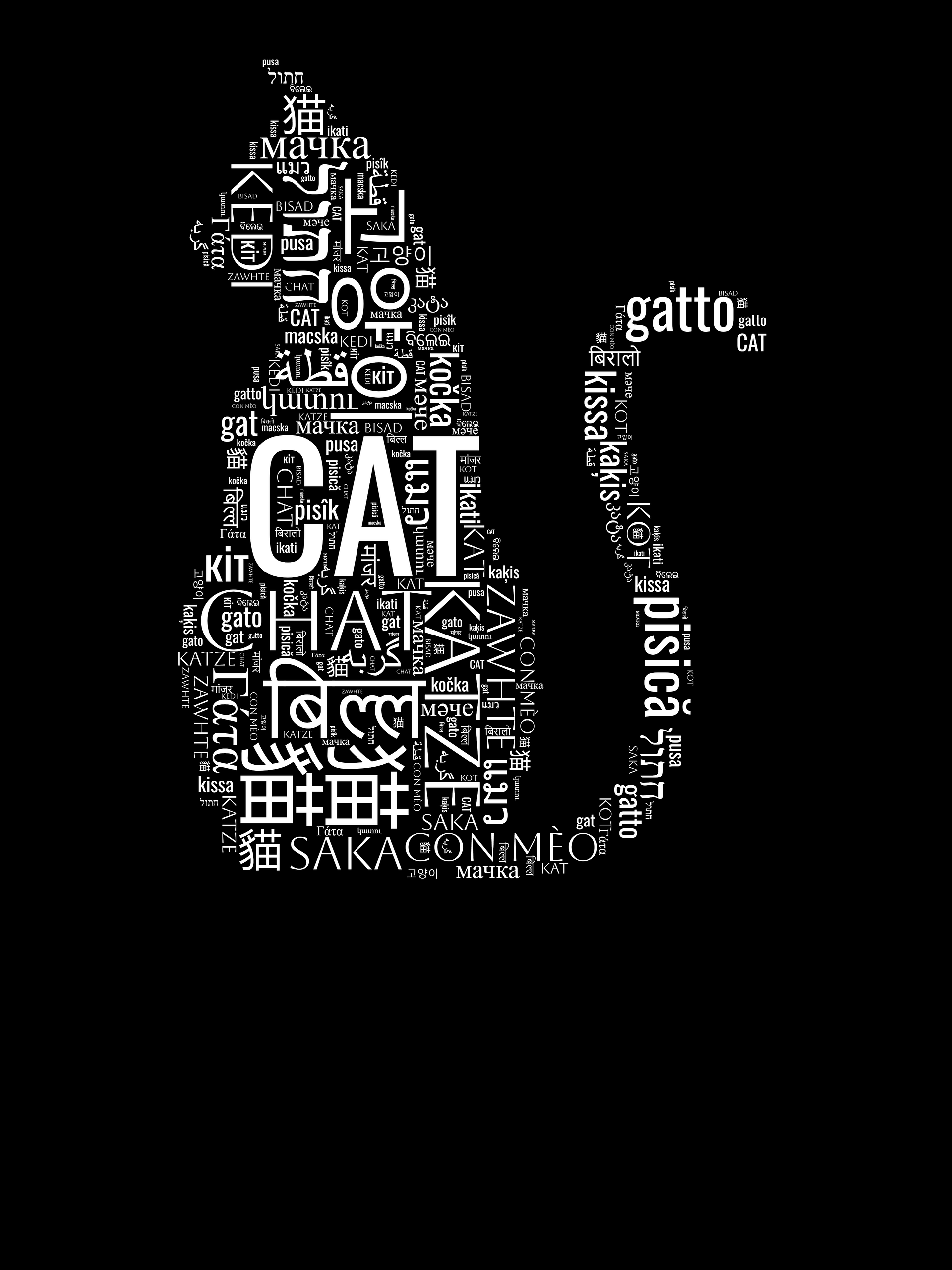 Silhouette Cat Word Tail Mug In Over 50 Languages! product image (2)