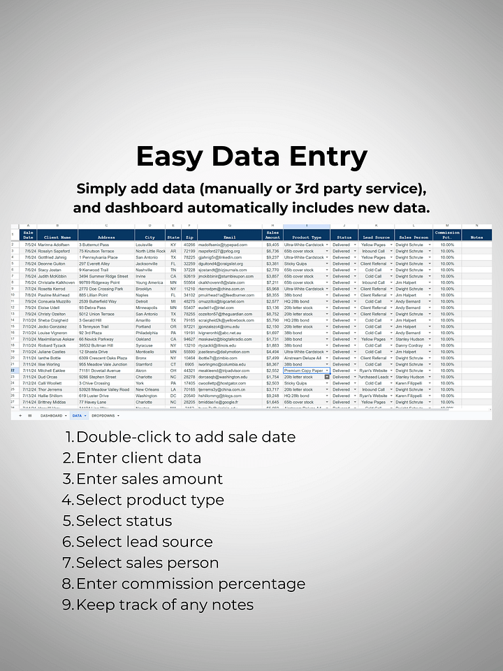 Dynamic Sales Dashboard in Google Sheets product image (2)