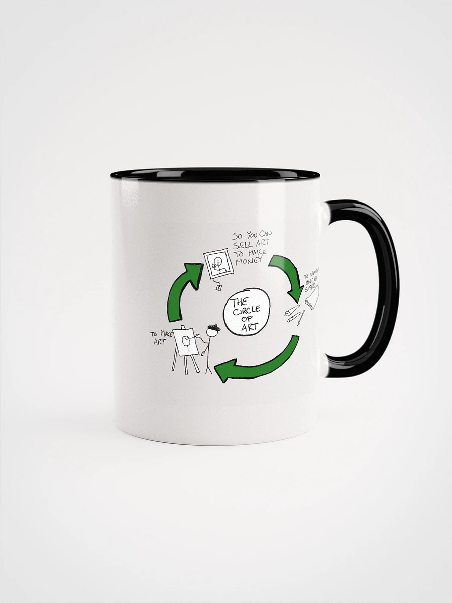 Circle of Art Mug product image (1)
