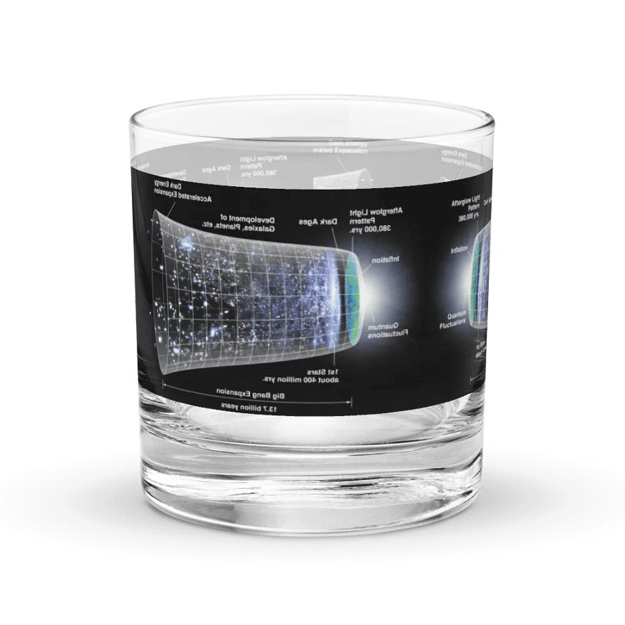 ASTRO Rocks Glass product image (1)