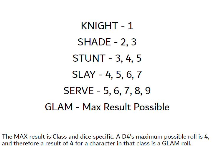 Glam Knights product image (3)