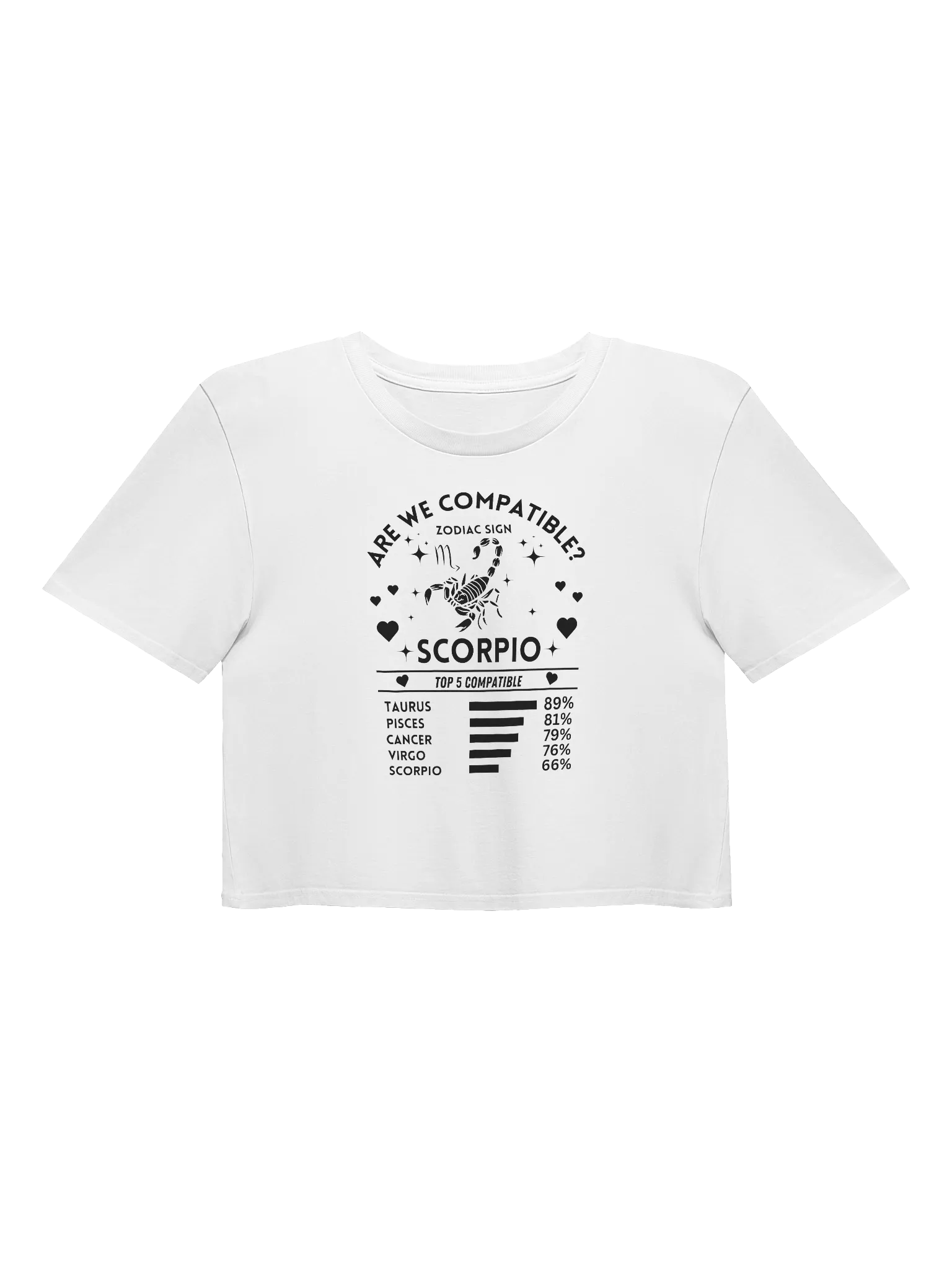 Scorpio Zodiac Sign Romantic Compatibility - Light Colors - AS Colour Women's Premium Crop Top product image (3)
