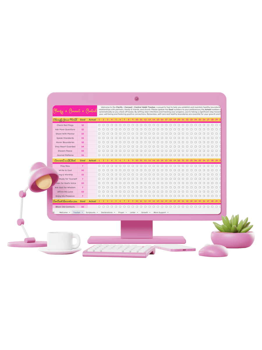 Clarify・Connect・Control Habit Tracker product image (1)
