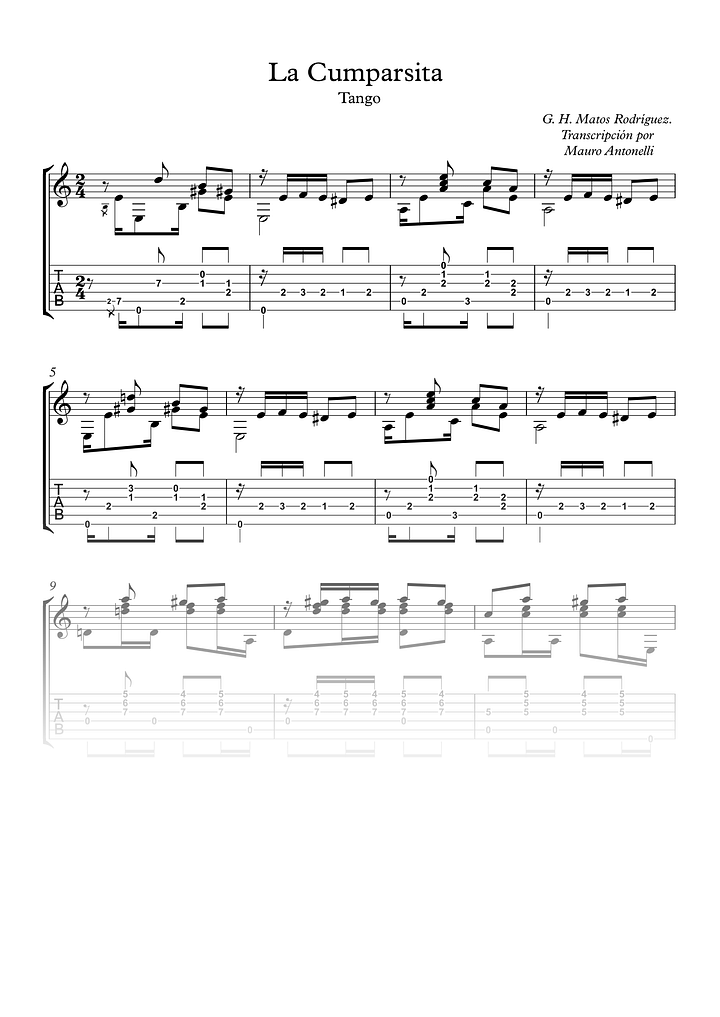 La Cumparsita - Partitura + Tabs product image (1)