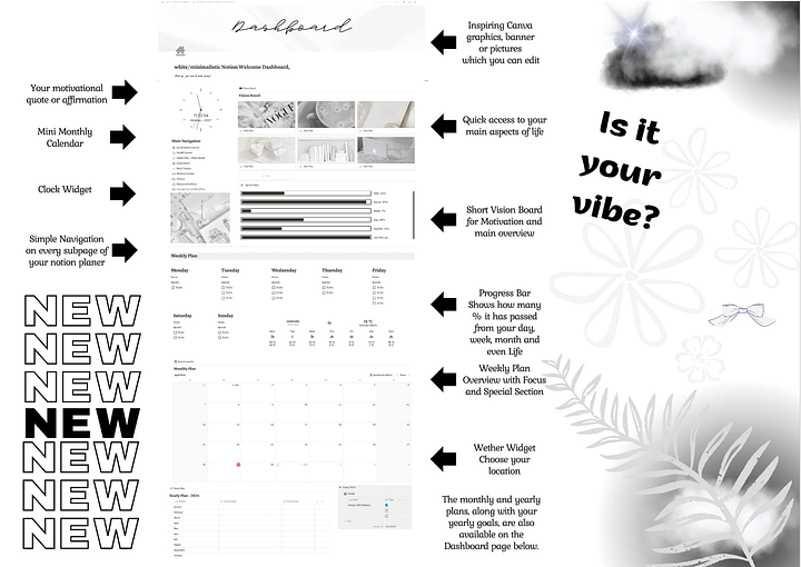 White minimalistic Weekly Notion Ultimate Financial Planner, Financial Deadline Daily Planner product image (2)