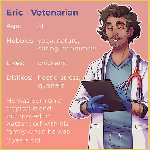 You could vote in our stories which character you wanna meet first and the majority has decided:

Meet Eric, Cat Rescue Story...