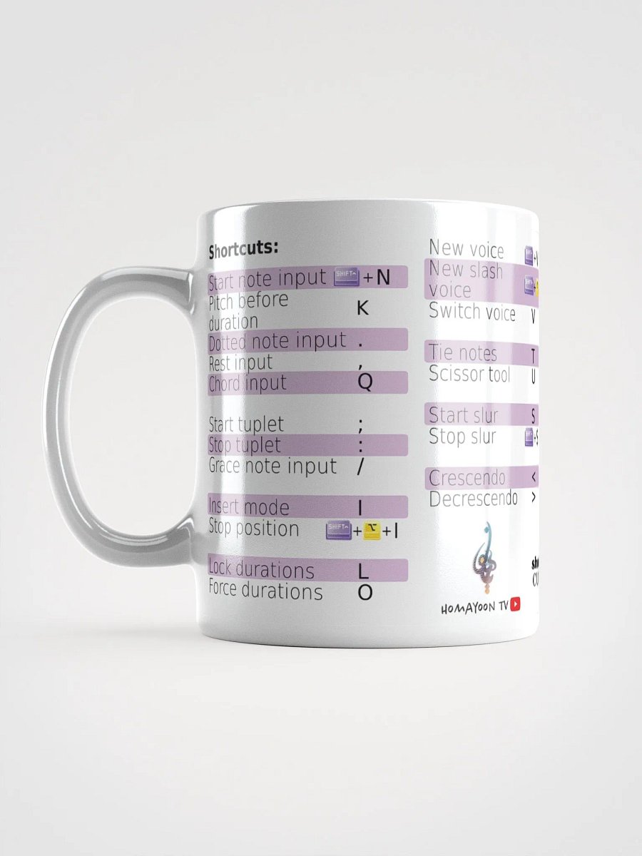 ShortCUP (keyboard shortcuts compatible with Dorico) MacOS product image (6)