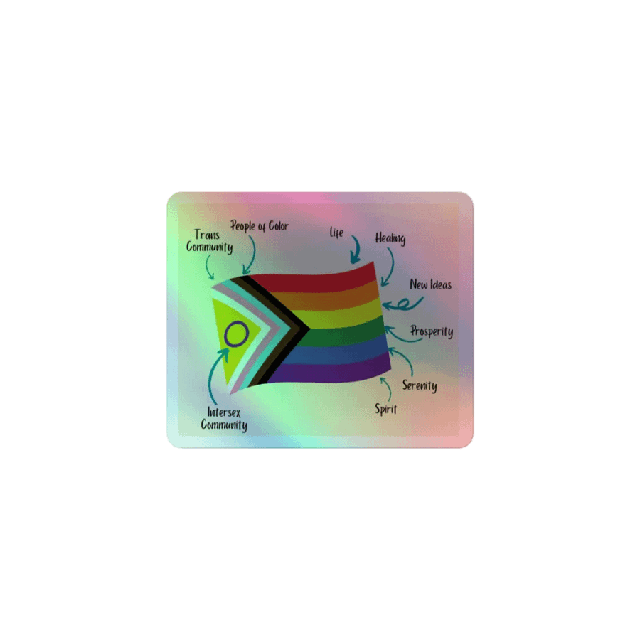 Flag Meaning Holographic Sticker product image (1)