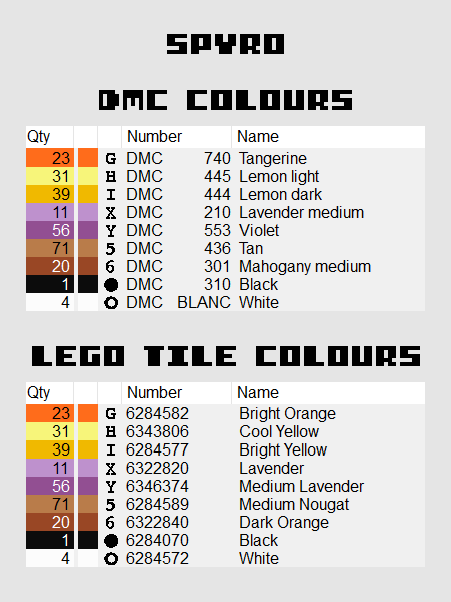 Spyro Pixel Art product image (4)