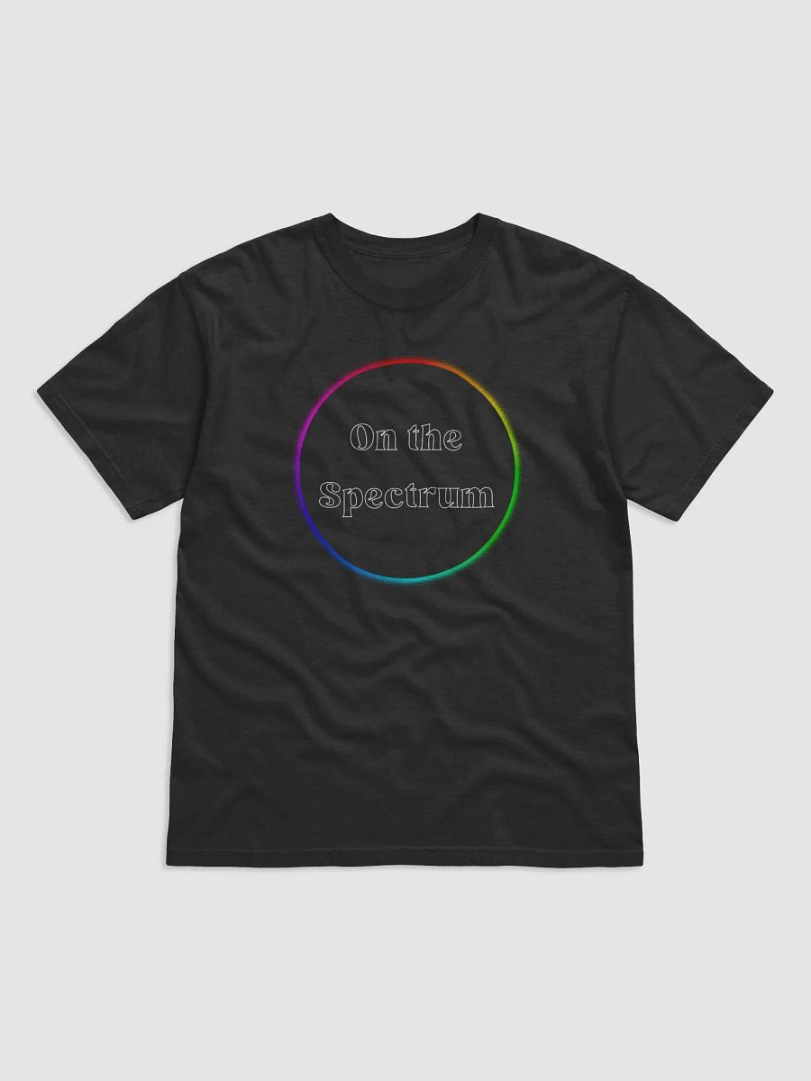 On the Spectrum -Tee product image (1)