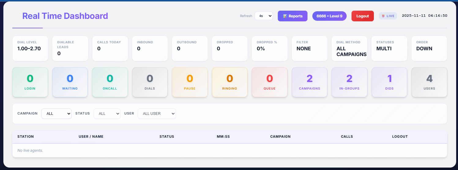 Vicidial Realtime Monitor Dashboard product image (1)