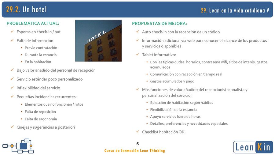 29. Lean en un Supermercado y un Hotel. Ejemplos Lean en Servicios V product image (3)