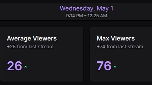Wow... What a night. Had a blast playing 
@helldivers2game 
 with my buds, Eric, Gerald, and 
@Thee_Solidx_
 . Got a massive ...