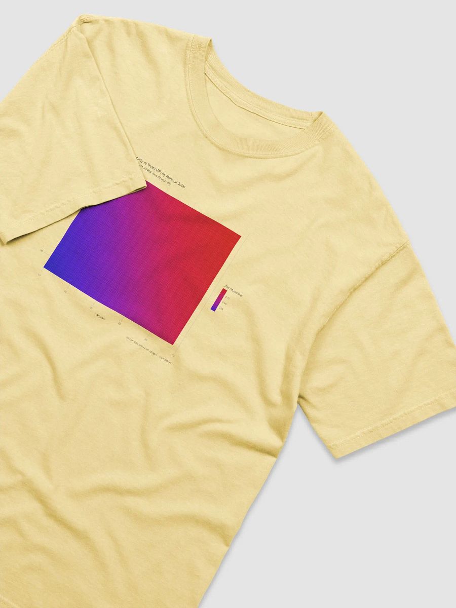HOW to win a wnba game product image (14)