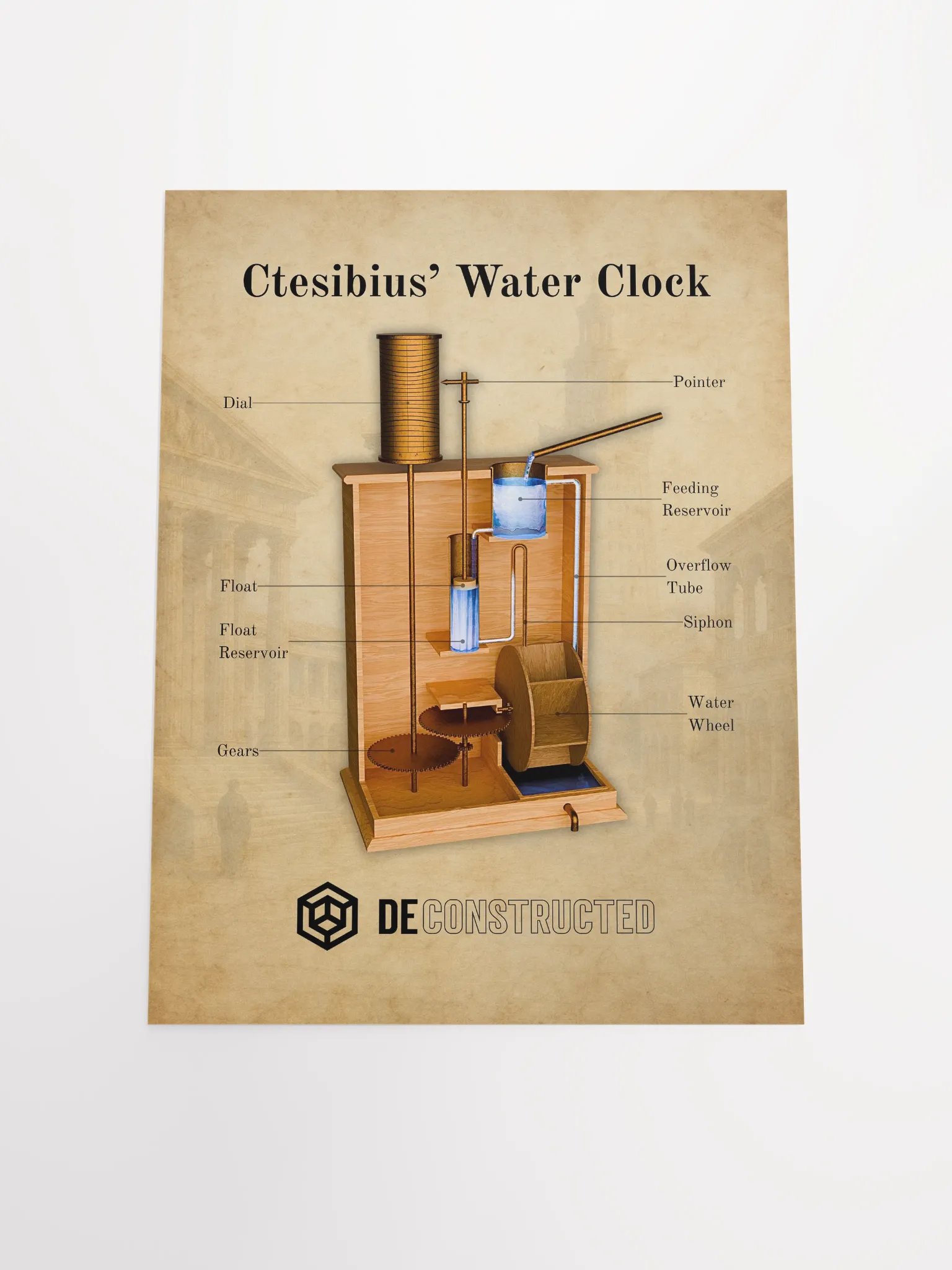 The Water Clock Poster product image (4)