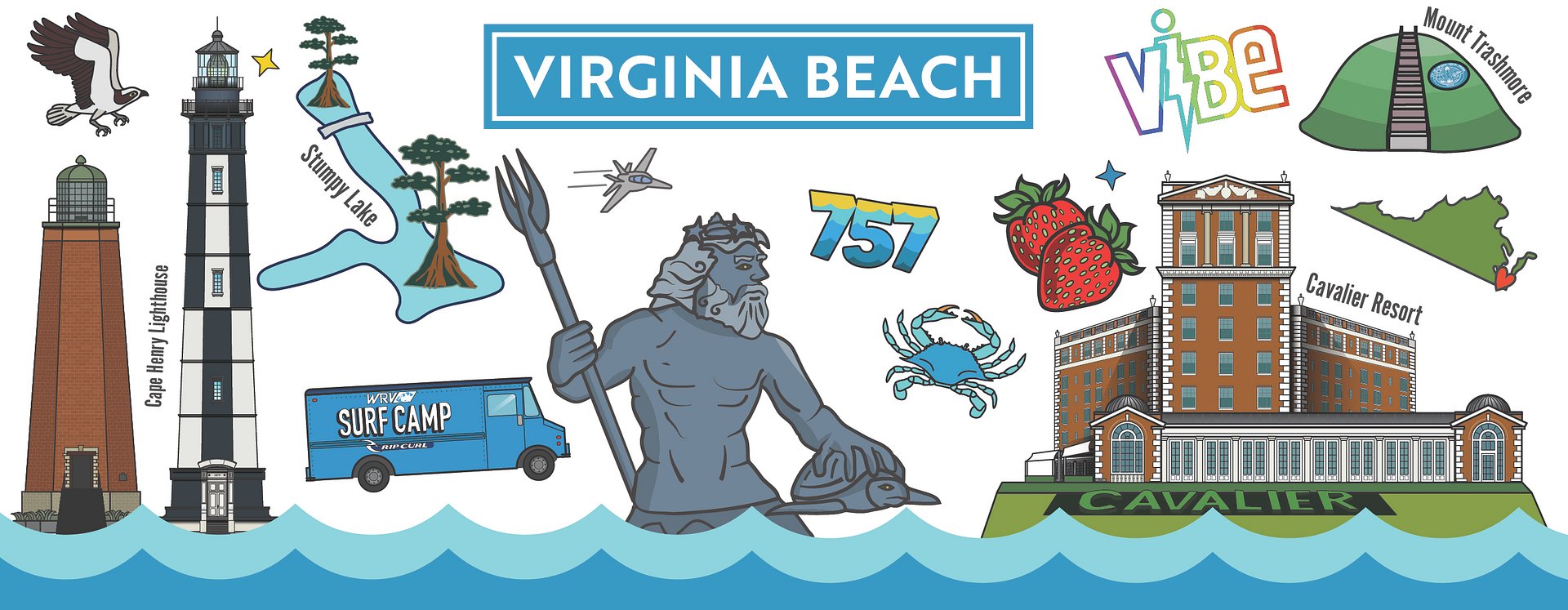 Virginia Beach Love It Here Coffee Mug product image (15)