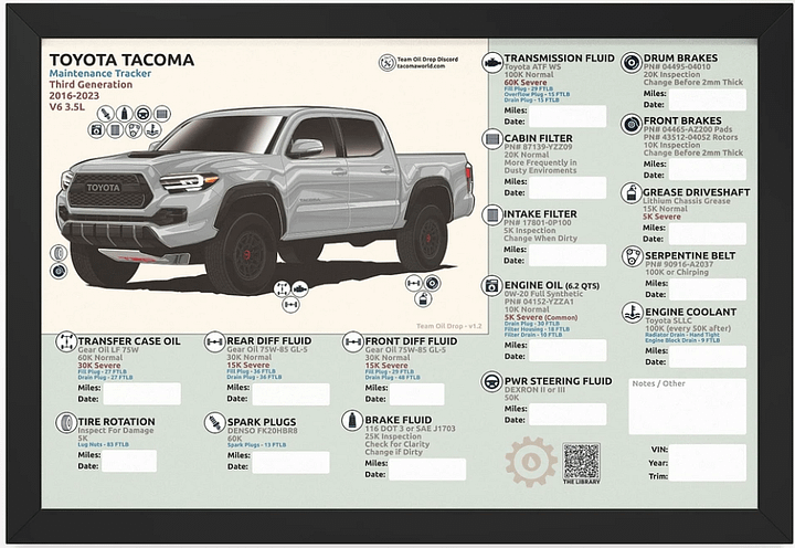 3RD GEN MAINTENANCE TRACKER V1.2 - Silver/Cement (FRAMED) product image (1)