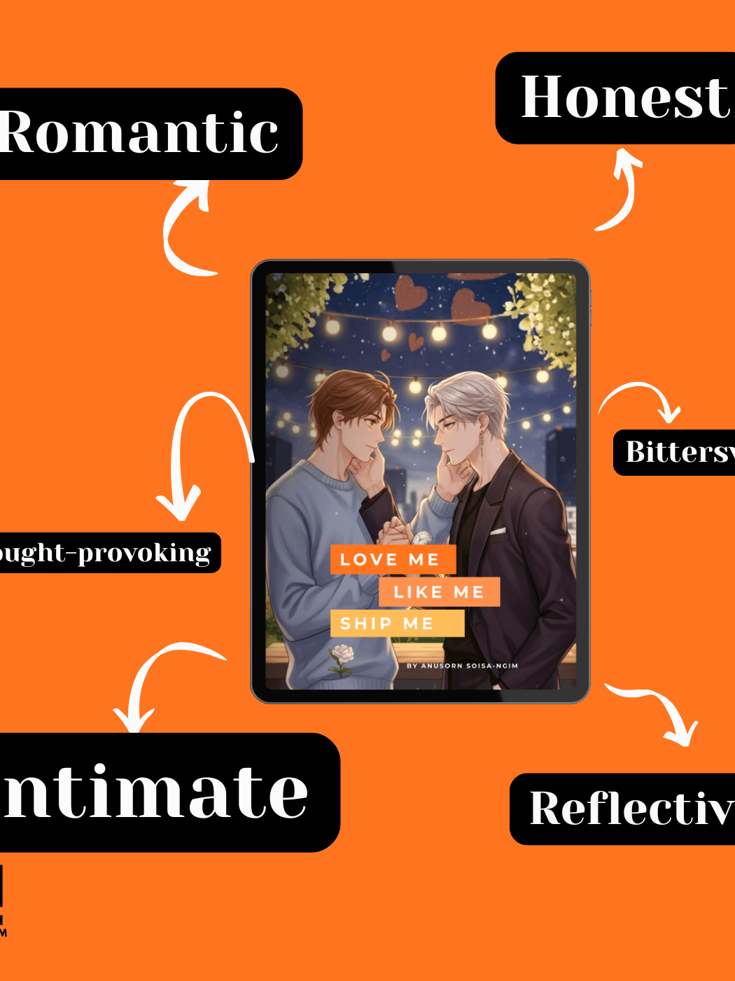 Love Me, Ship me - Romantic BL Short Stories Ebook product image (3)