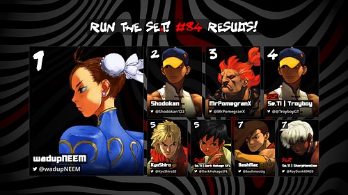 RUN THE SE.T! #84 - 08/27/25

STANDINGS:
1/ wadupNEEM (US, Chun-Li)
2/ Shodokan (US, Yun)
3/ MrPomegranX (US, Akuma)
4/ Se.T!...