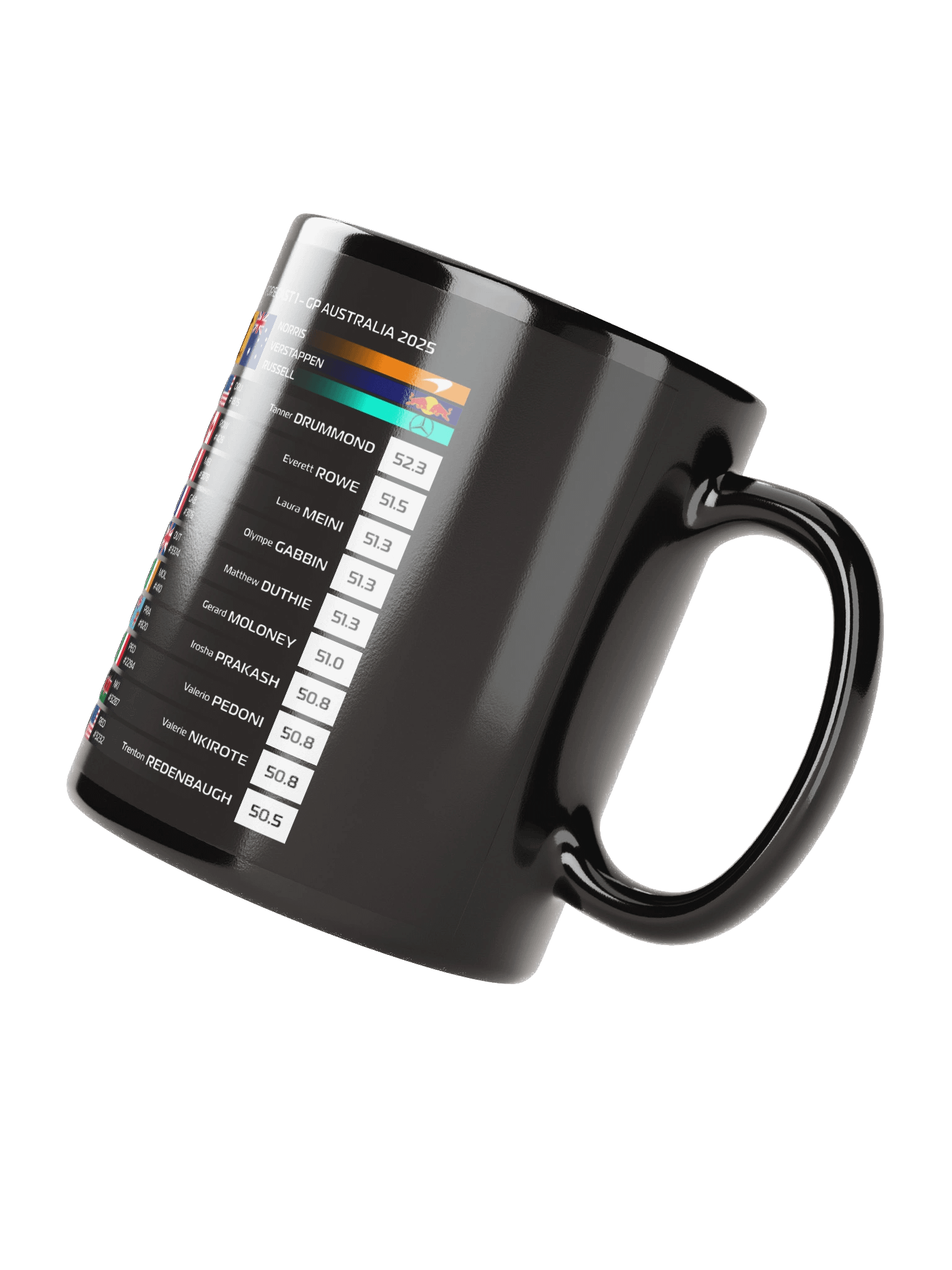 GP Australia 2025 Mug product image (4)