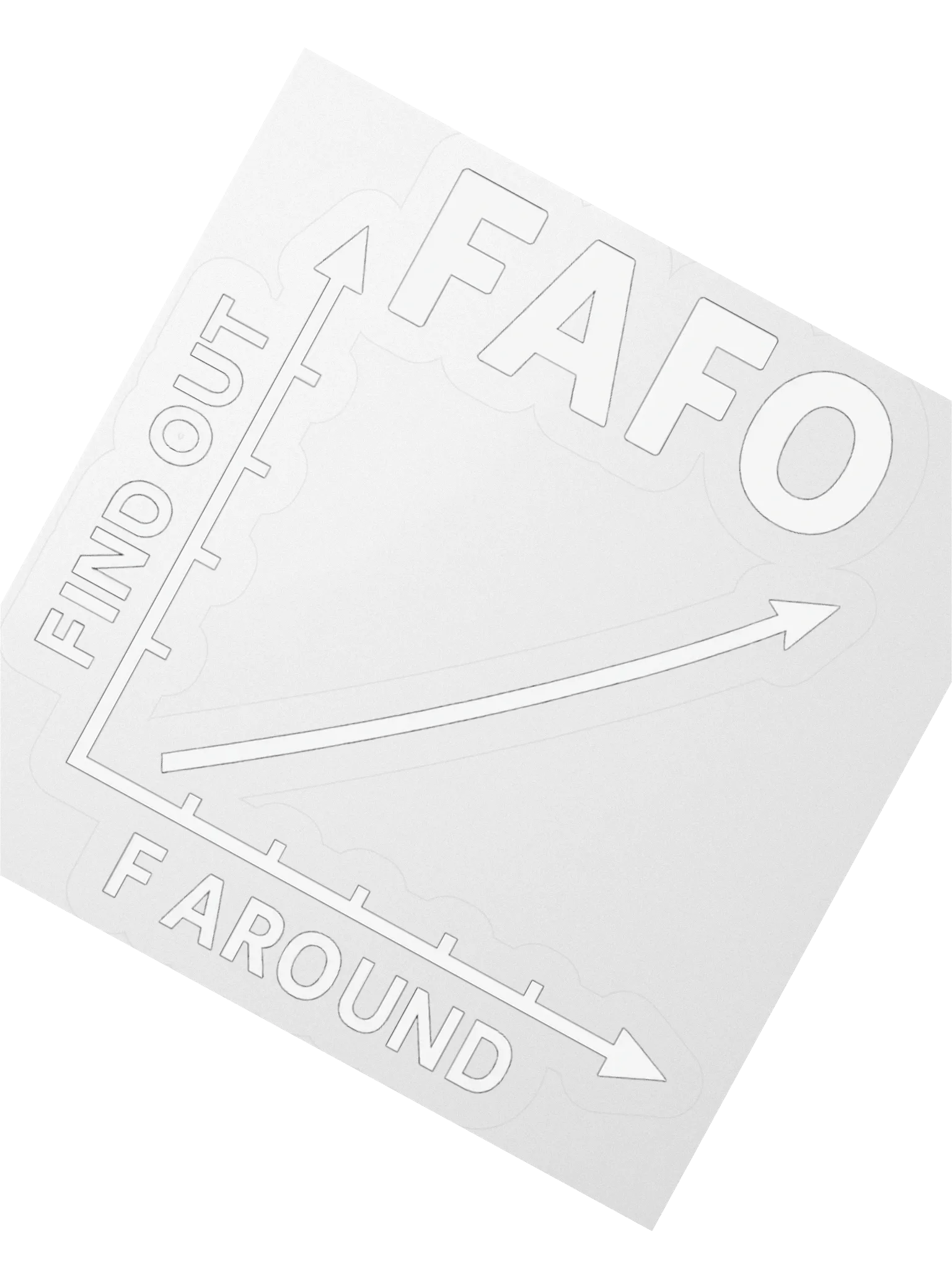 FAFO Sticker (White) product image (4)