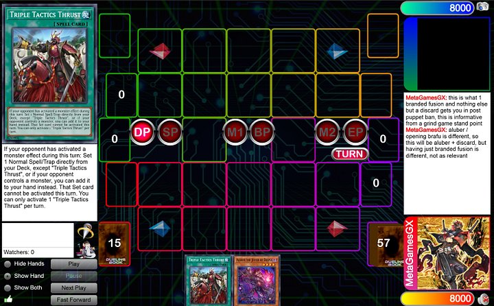 Master Yu-Gi-Oh Spreadsheet (Branded, Dracotail, Mitsurugi, & More!) product image (2)
